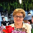 ���� ����, ��������, 65 ��� - ��������� 23 ���� 2023 � ������ ���� ����������