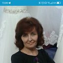 ���� ����������, ���������, 58 ��� - ��������� 25 �������� 2024 � ������ ���� ����������