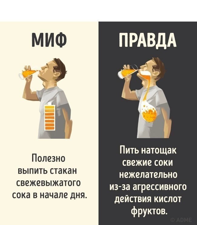 10 ����� ���������������� ����� � ����� ������� �������� - 5