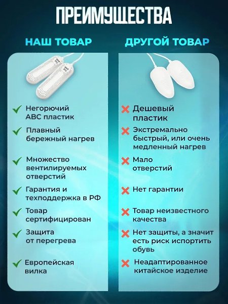 Крутая сушилка для крутых ног! Электрическая сушилка для обуви с таймером от запаха и бактерий. ... - 4