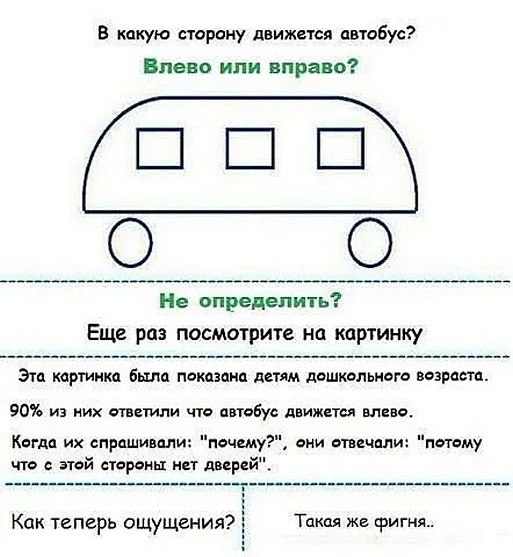 �� ����� - ������������� ������ �1 - 13 ���� 2025 � 09:01