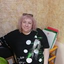 ���� ��������, �������, 55 ��� - ��������� 7 ����� 2025 � ������ ���� ����������