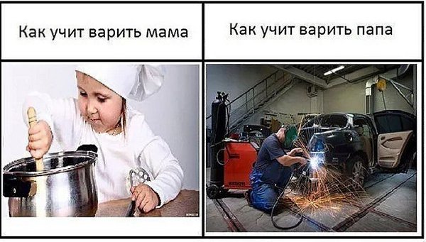�� ����� - ������������� ������ �1 - 10 ���� 2025 � 20:57