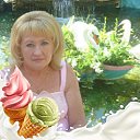 ���� ������, �������, 66 ��� - ��������� 3 ����� 2026 � ������ ���� ����������