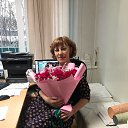 ���� ˸��, ������������� - ��������� 15 ������� 2023 � ������ ���� ����������