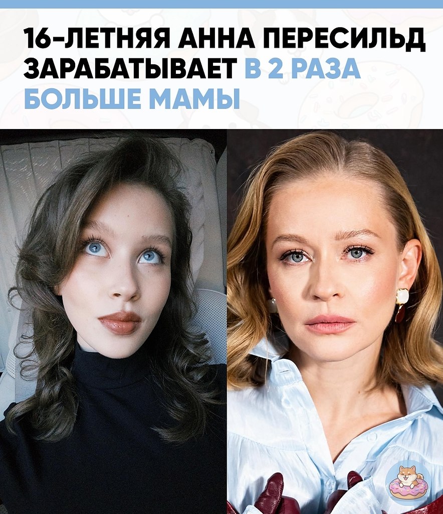 ������� ������ ���� ���������, ���������� ������� ����������� ����� ���� � ������� ������ ������, ...