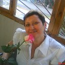 ���� ���������, ������������, 65 ��� - ��������� 30 ������ 2026 � ������ ���� ����������