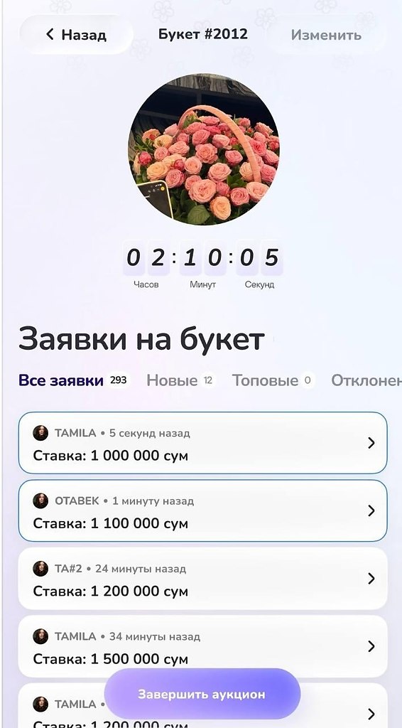 � ����������� �������� �������, ������� ���������� ���������� ������. ������ �������� ��� �������: ... - 3