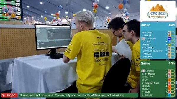 Российские студенты одержали победу на чемпионате мира по программированию 2024 г. Российские ... - 2