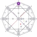 ���� �������, ������, 36 ��� - ��������� 26 ������� 2025 � ������ ������ ��������