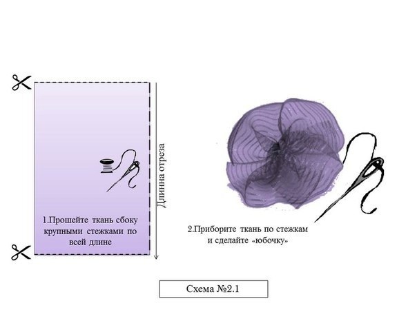 Мастер-класс: букет из игрушек - 4