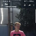 ���� ������, ������, 55 ��� - ��������� 20 ������ 2024 � ������ ���� ����������