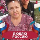 ���� �����, ������� - ��������� 29 ������ 2024 � ������ ���� ����������