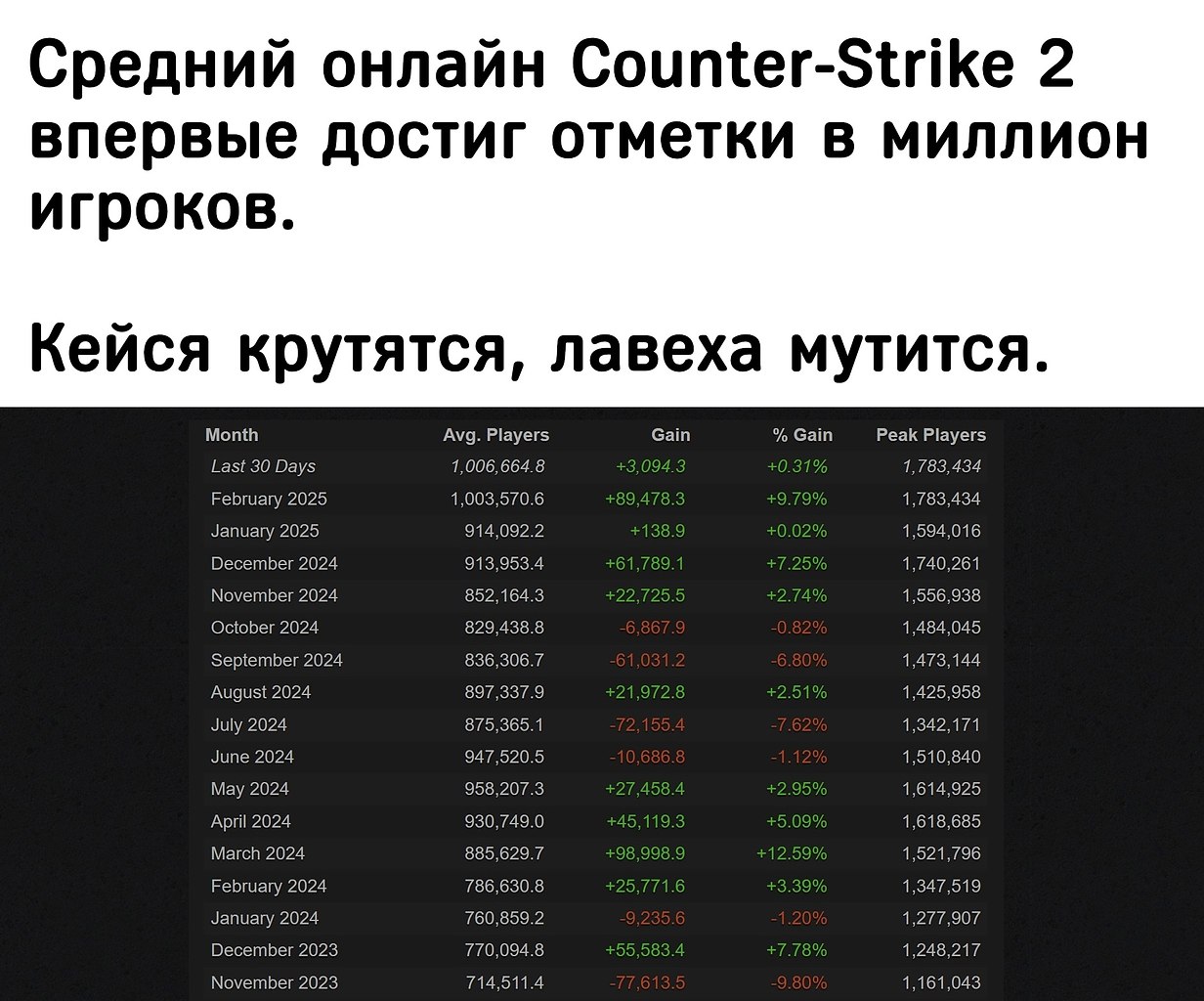 IGM - 4  2025  06:33