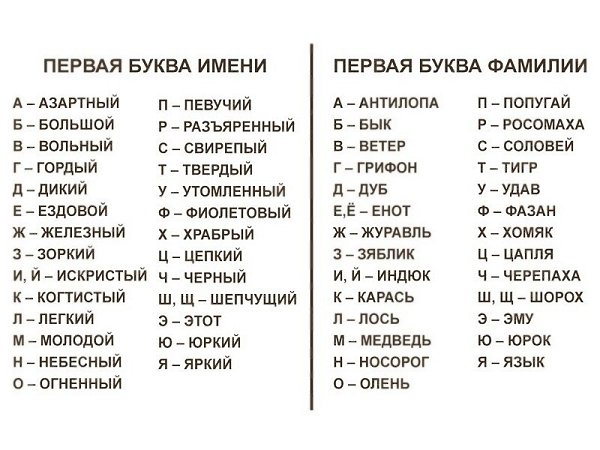 Как бы вас звали у индейцев? Пишите в комментарии, что у вас получилось #игра@velikieslova