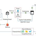 ���� Antispoofing, �����������, 55 ��� - ��������� 11 ������ 2024 � ������ ���� ����������