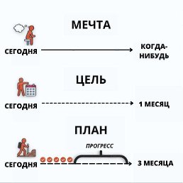 ���� ������, ������, 43 ���� - ��������� 28 ���� 2025