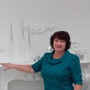 ���� �������, ������ - ��������� 21 ������� 2025