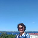 ���� �������, ���������, 48 ��� - ��������� 7 ���� 2024 � ������ ���� ����������