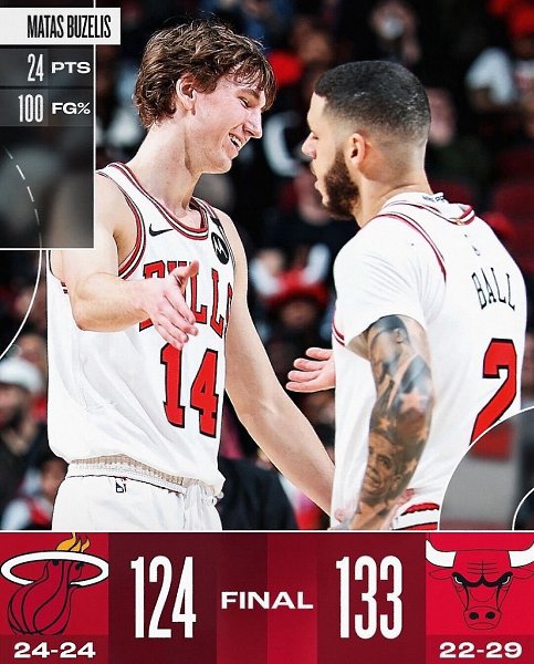 ���������� ����������� ������: - 2