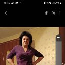 ���� �����, ���������, 55 ��� - ��������� 2 ����� 2025 � ������ ���� ����������