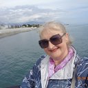 ���� Milagros, ������ - ��������� 4 ��� 2024 � ������ ���� ����������