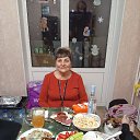 ���� ����������, �������, 65 ��� - ��������� 13 ������ 2026 � ������ ���� ����������