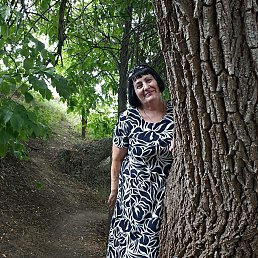 ���� �����, ��������� - ��������� 28 ���� 2025