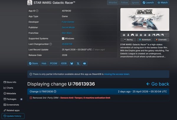 �������� ������ ������������ �� Denuvo ��-�� �������� ������� - ������ ������ � ������. ������ ... - 7