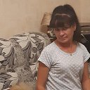 ���� ������, ������ ��������, 54 ���� - ��������� 8 ������ 2026