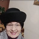 ���� Fannu, ���, 58 ��� - ��������� 1 ���� 2026 � ������ ���� ����������