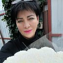 ���� Oksana, ���������� - ��������� 7 ������� 2024 � ������ ���� ����������