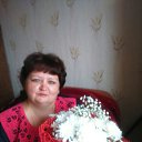 ���� ������, �������, 55 ��� - ��������� 7 ������� 2025 � ������ ���� ����������