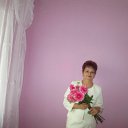 ���� Anna, ���� - ��������� 25 ������ 2026 � ������ ���� ����������