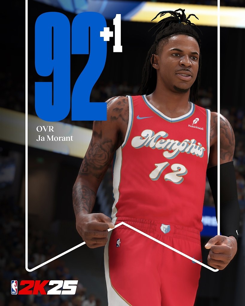     NBA 2K25:  