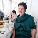 ���� ������, ����� - ��������� 7 ������ 2025 � ������ ���� ����������