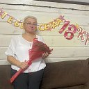 ���� �������, ������������, 65 ��� - ��������� 29 ���� 2025 � ������ ���� ����������