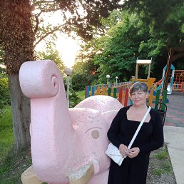 ���� �������, ������, 65 ��� - ��������� 14 ������ 2023