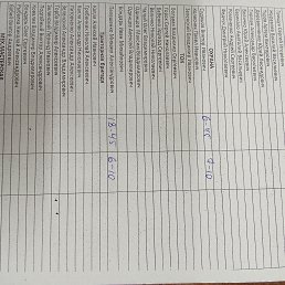 ���� �������, �����������, 63 ���� - ��������� 1 ������ 2024