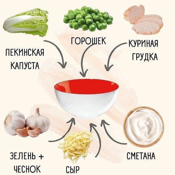 Небольшая подборка салатиков, которые можно есть в любом количестве при похудении - 3