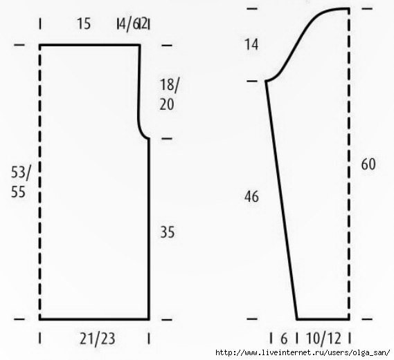 ������� ������� - 3