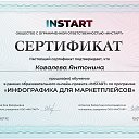 ���� ��������., ���� - ��������� 15 ���� 2025 � ������ ������ ��������
