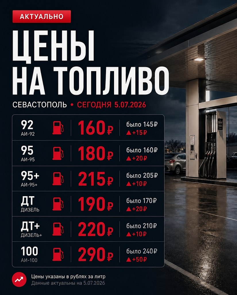 ���� �� ������� � ����������� �������� �������.� ����������� ��������� ���������� ������� ��������� ... - 2