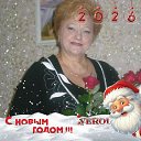 ���� ��������, ����� - ��������� 12 ������ 2026 � ������ ���� ����������