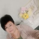 ���� �������, ������, 55 ��� - ��������� 21 ���� 2025 � ������ ���� ����������