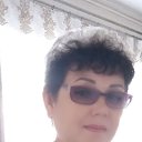 ���� ����, ���, 55 ��� - ��������� 23 ���� 2026 � ������ ���� ����������