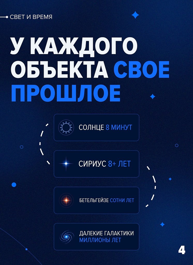 ����� 23:30, ���� ������ ������ � ������ � ���������� �� ����, ����� ������� ������ - ����, ������� ... - 4