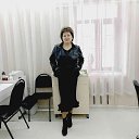 ���� Elena, ������� - ��������� 31 ��� 2025 � ������ ���� ����������
