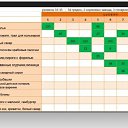 ���� ���������, �������������� - ��������� 7 �������� 2025 � ������ ������ ��������