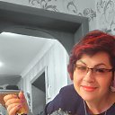 ���� �������, �������, 68 ��� - ��������� 1 ��� 2025 � ������ ���� ����������